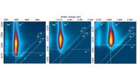 2D electron signal maps news